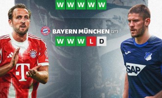 德甲：拜仁对阵霍芬海姆，不是虐菜局，这是互爆局！