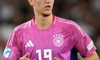 阿森纳转会动态：枪手持续关注德甲前锋，吉克雷斯谈判仍在进行中