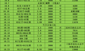 周三032 法甲焦点战：斯特拉斯堡VS欧塞尔——主场龙遇升班马，胜负手与比分深度解析